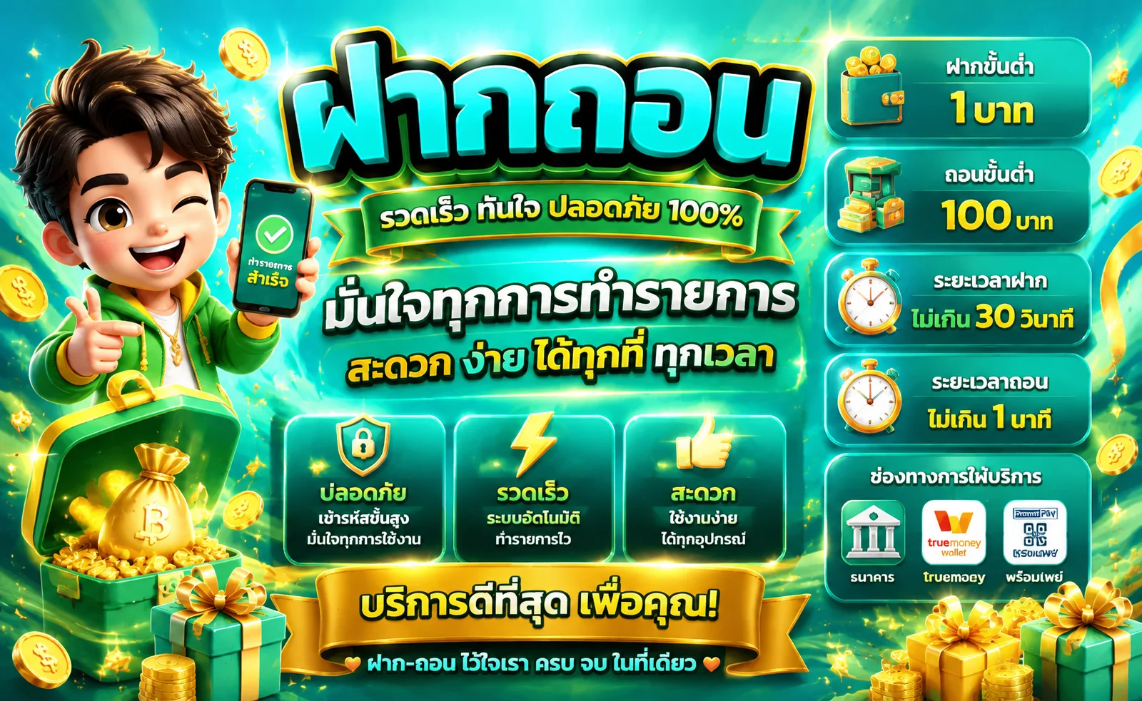 ระบบฝากถอนเงิน G168BET รวดเร็วปลอดภัย